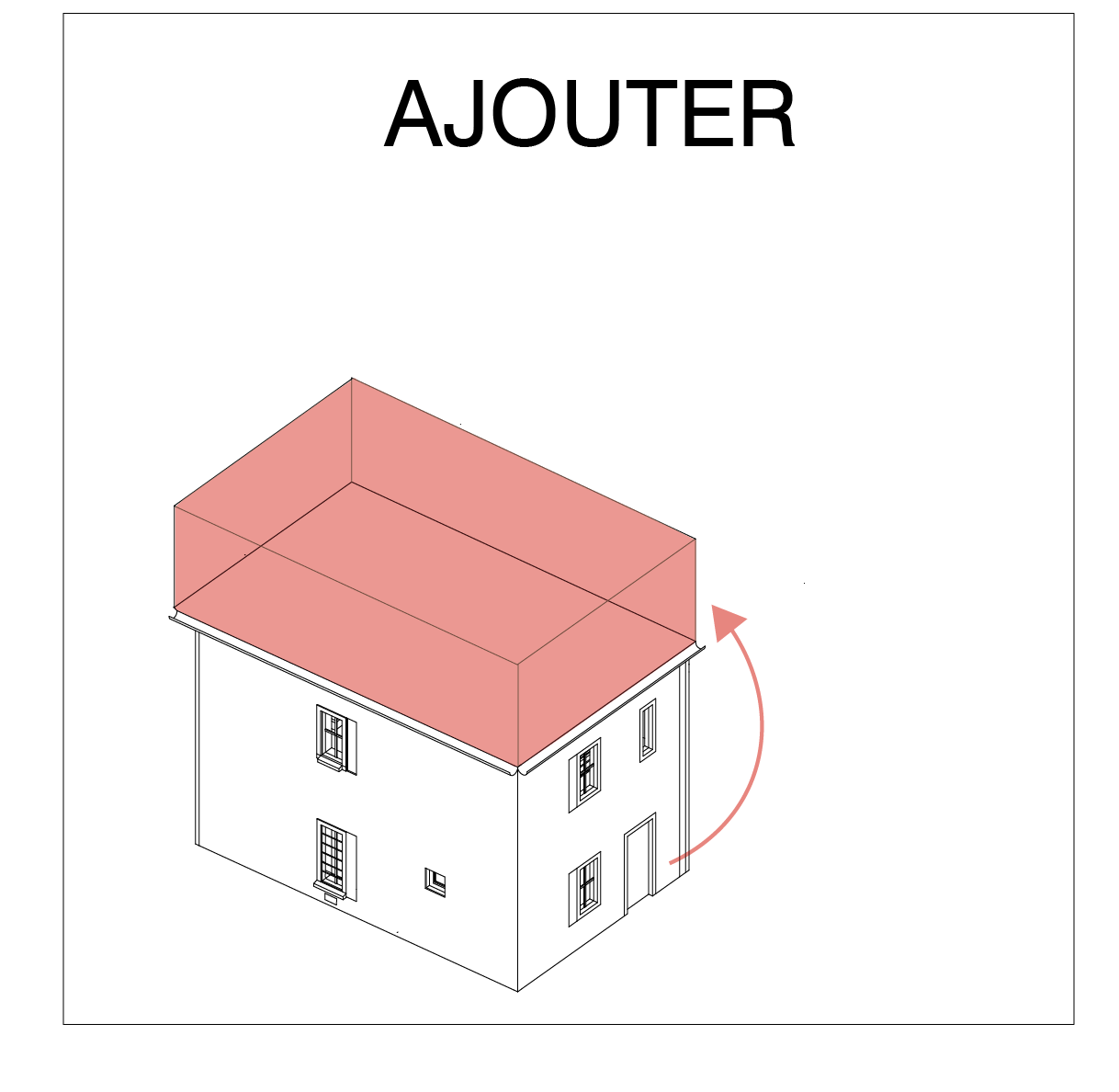 Ajouter