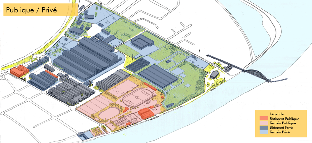 public_privé