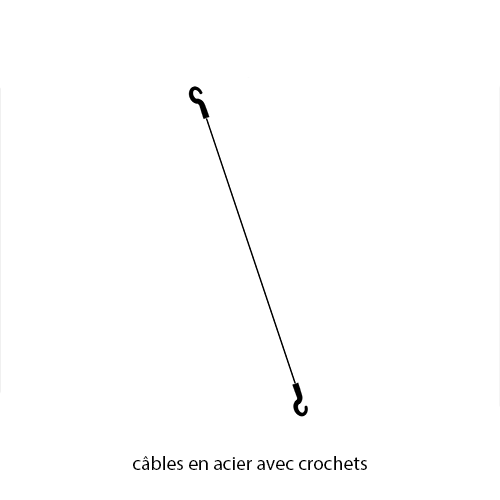 cable