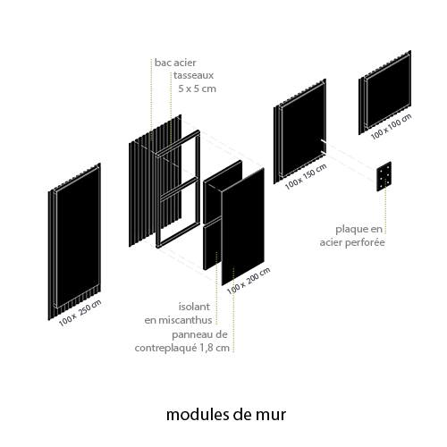 Temps 2: le mur