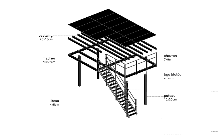 Axonometrie de la mezzanine