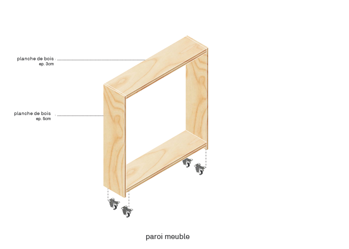 Paroi meuble: le cadre